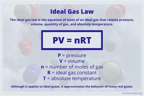 who created ideal gas law